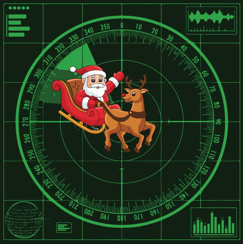 Santa Tracker, Christmas Hat, 3000 Hats